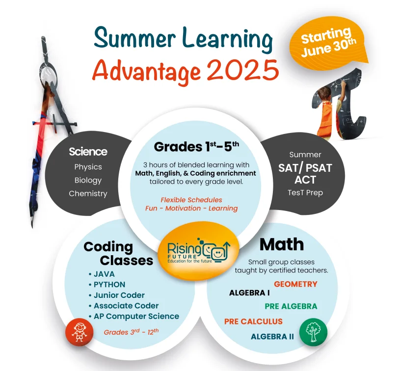 Summer Learning advantage 2025
